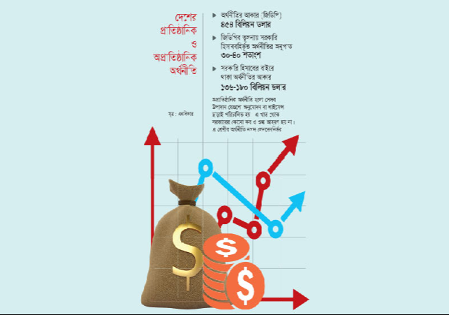 Economy Account out 40%